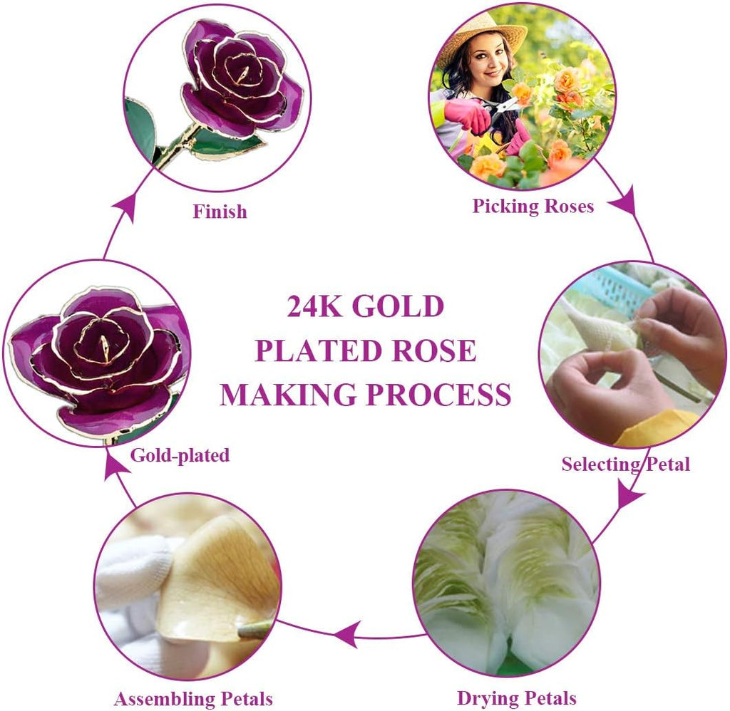 24K Gold-Plated Eternal Rose - Timeless Gift for Her: Perfect for Anniversaries, Birthdays, Weddings, and Special Occasions